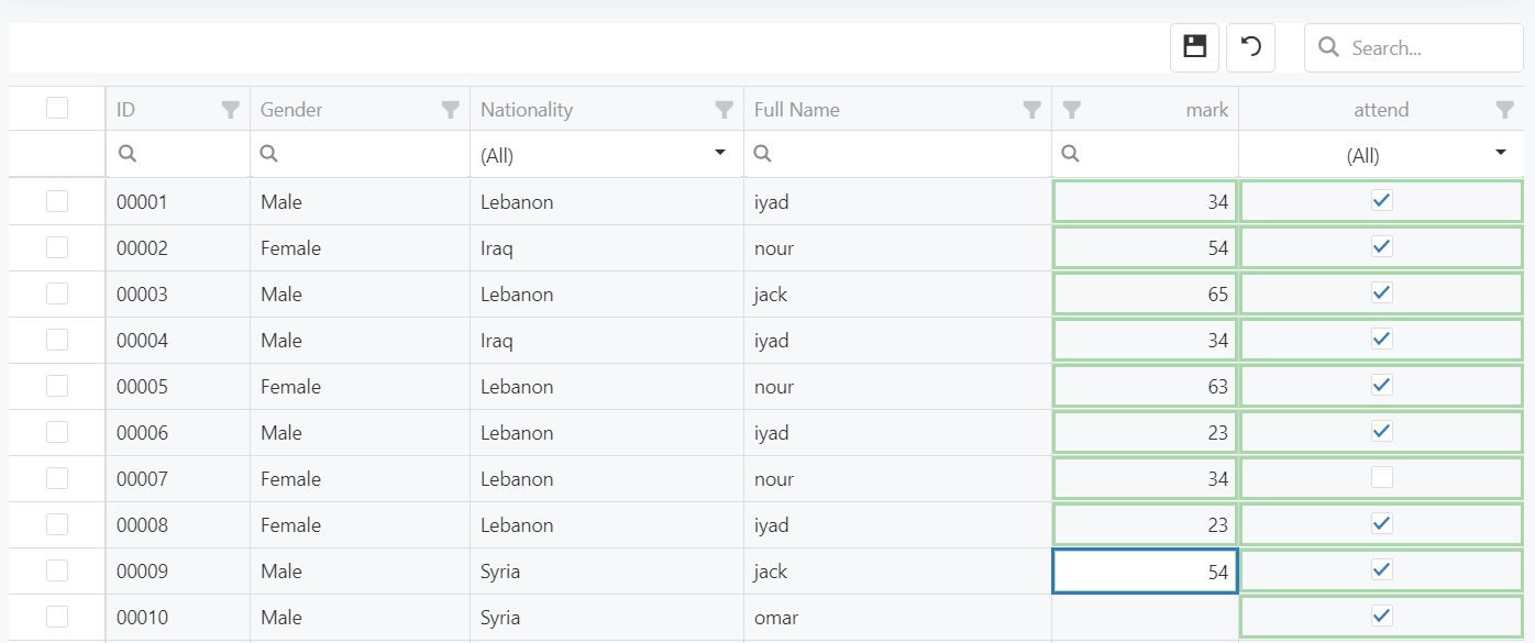 data flow